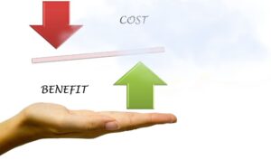 Optimizing the Cloud Cost