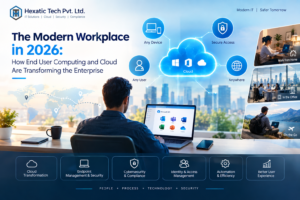 The Modern Workplace in 2026 : How End User Computing and Cloud are Transforming the Enterprise