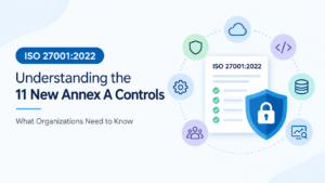ISO 27001:2022: Understanding the 11 New Annex A Controls